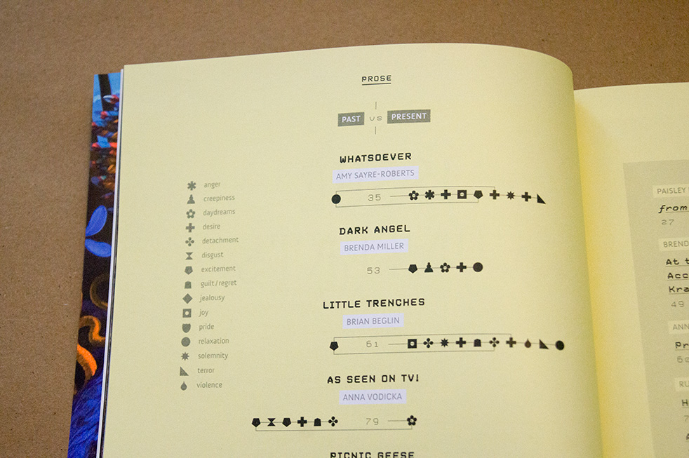 Ninth Letter: Volume 9 Issue 1